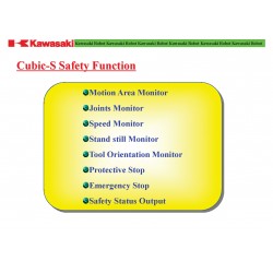 Cubic-S veiligheidsfuncties